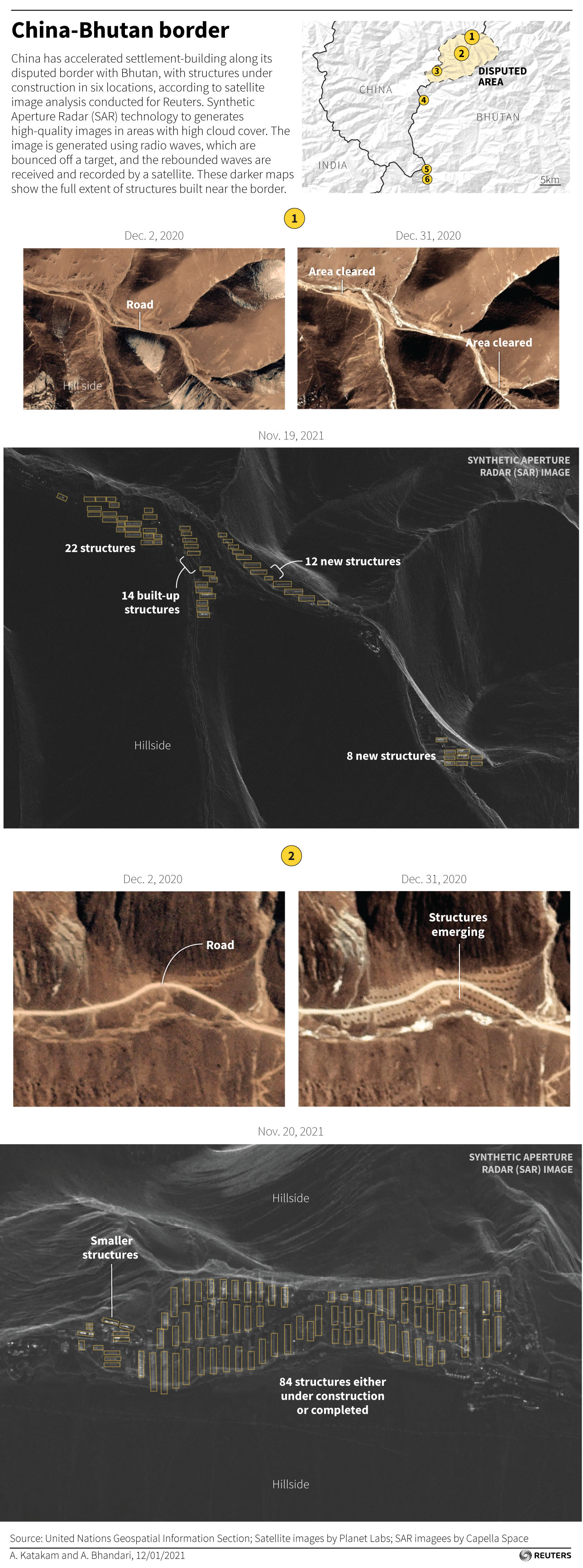 La Chine accélère la construction le long de la frontière contestée du Bhoutan, selon des images satellite, jacquin couvreur